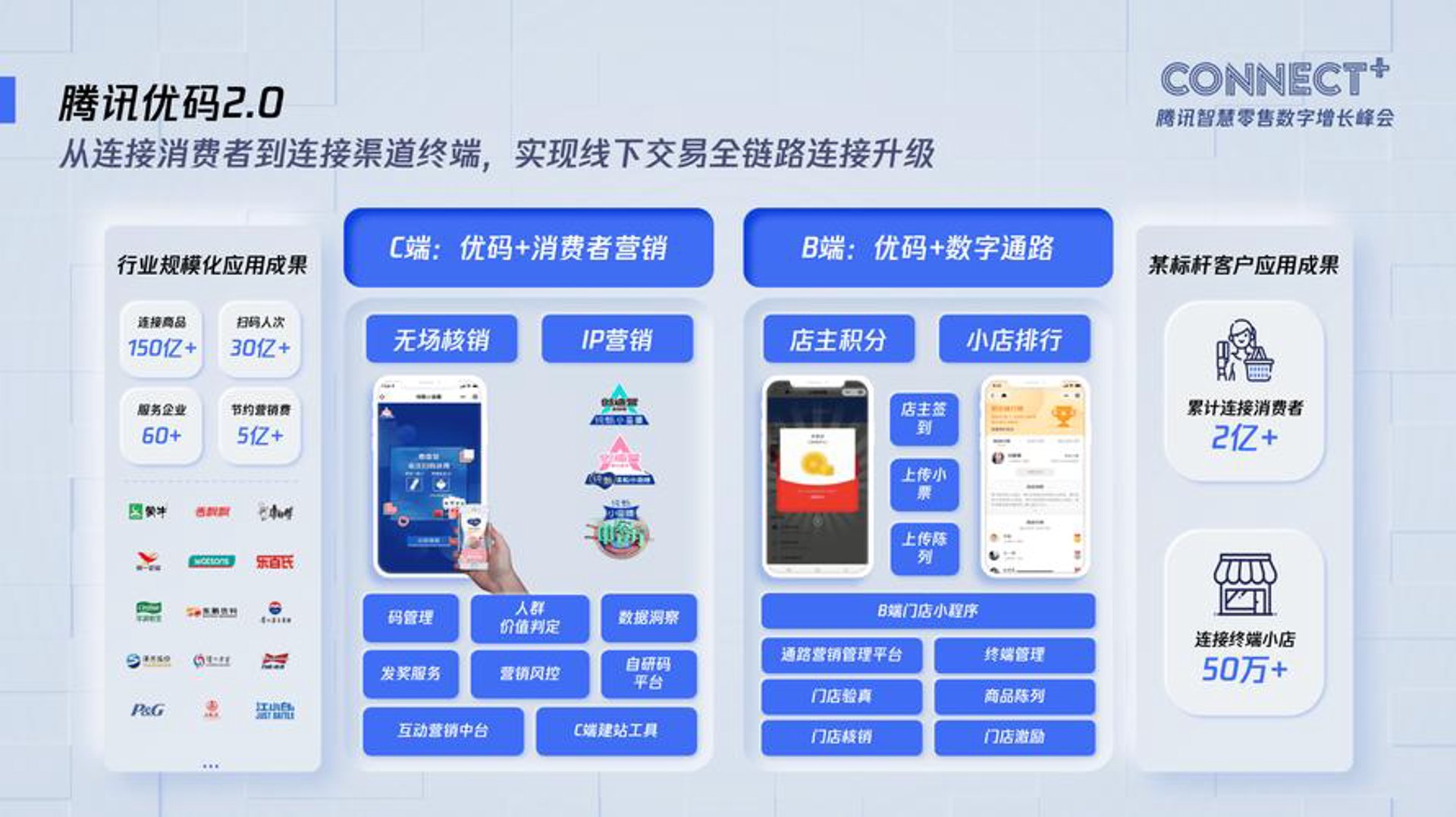 优都广告材料